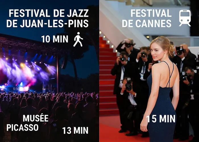 Evasion De Reve : 3p, Piscine, Tennis, Wifi, Park.